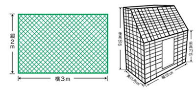 カラス・犬猫対策用のネットは縦2メートル、横3メートル。金網式ごみ箱は奥行75センチメートル、幅120センチメートル、前高73センチメートル、後高120センチメートル。