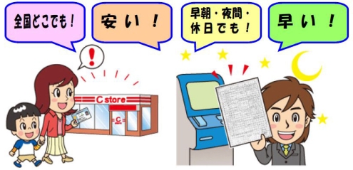 イラスト：マイナンバーカードを持ってコンビニに向かう親子が、「全国どこでも！安い！」と言っているところ。コンビニ内のコピー機の前で発行された証明書を持った男性が、「早朝、夜間、休日でも！早い！」と言っているところ。