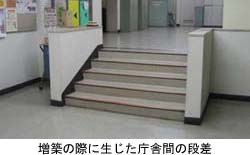 庁舎間の段差