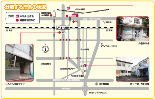 分散する庁舎の状況