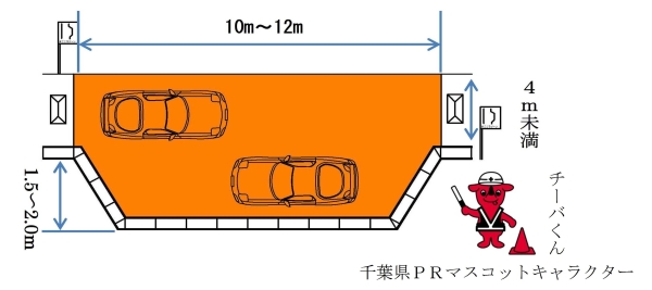 まごころ道路説明図