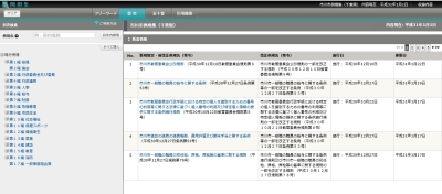 市川市例規集検索システム