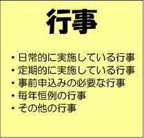 行事