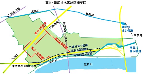 高谷田尻地区雨水計画図