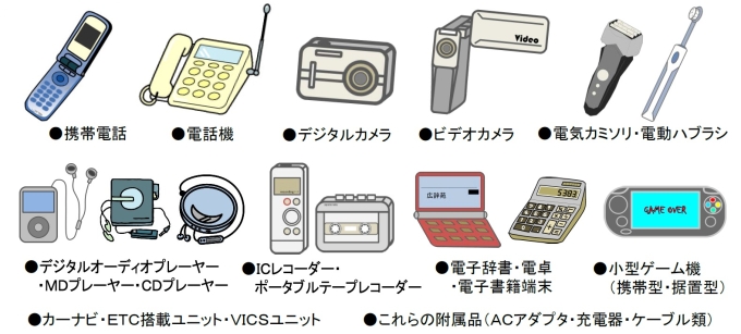 携帯電話・公衆用PHS端末、電話機、デジタルカメラ、ビデオカメラ、携帯音楽プレーヤー（デジタルオーディオプレーヤー、MDプレーヤー、CDプレーヤー）、ICレコーダー、ポータブルテープレコーダー、電子書籍端末、電子辞書、電卓、電気カミソリ、電動歯ブラシ、小型ゲーム機（携帯型ゲーム機、据置型ゲーム機）、カーナビ、ETC車載ユニット、VICSユニット、これらの附属品（ACアダプタ、充電器、ケーブル類）