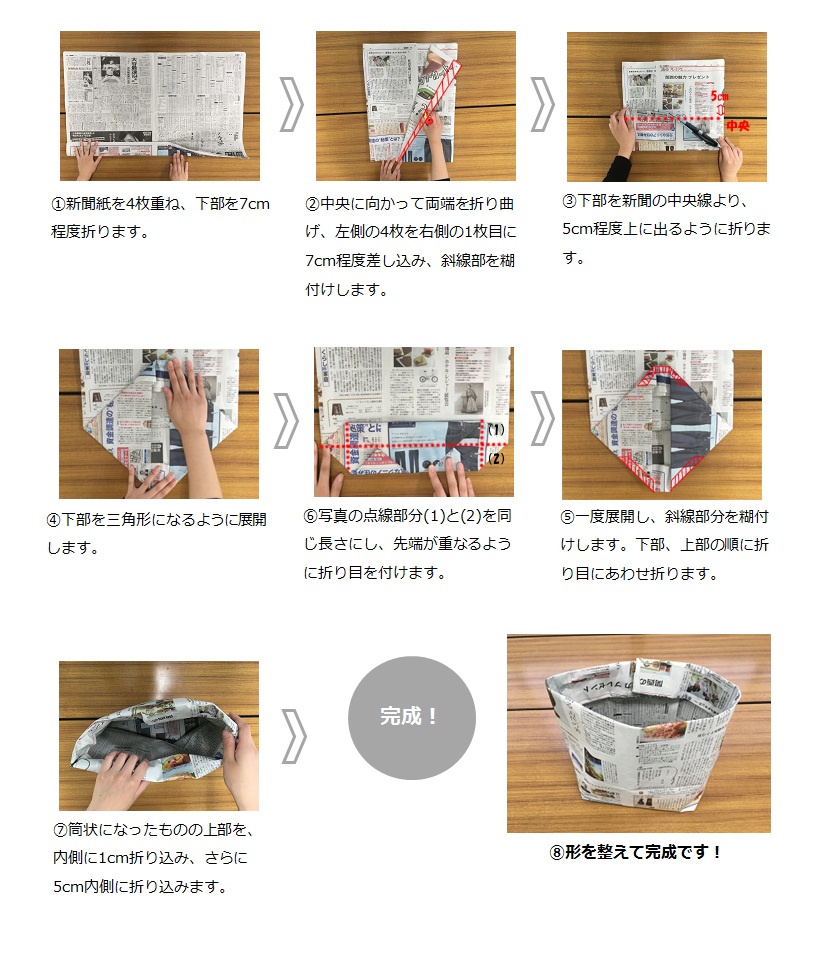 市川市 雑がみ保管袋のつくり方