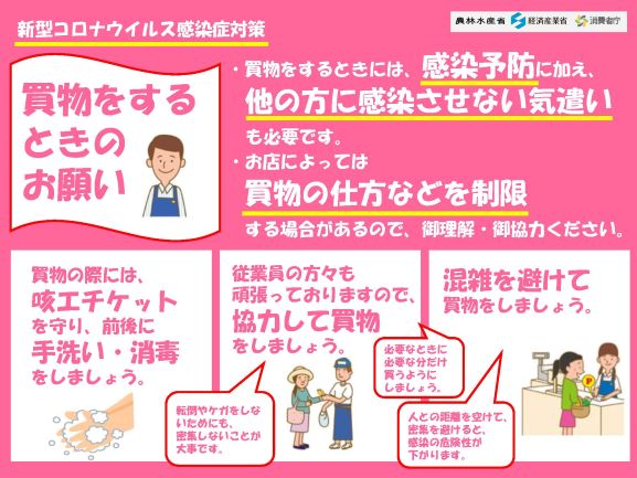 買い物をするときのお願い。買い物をするときには、感染予防に加え、他の方に感染させない気遣いも必要です。お店によっては買い物の仕方などを制限する場合があります。