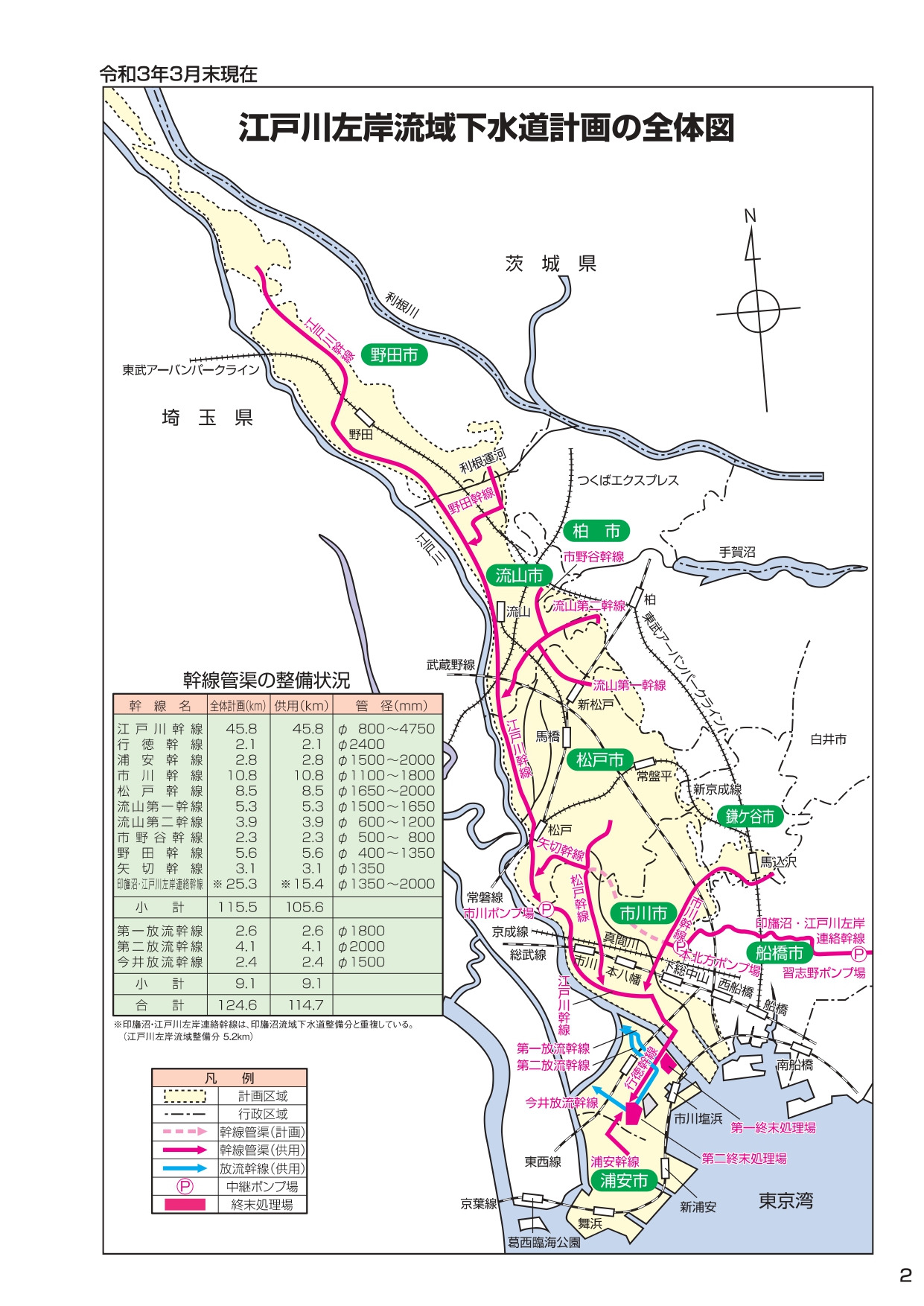 市川市の下水道計画図