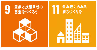 イラスト：SDGs　9産業と技術革新の基盤をつくろう　11住み続けられるまちづくりを