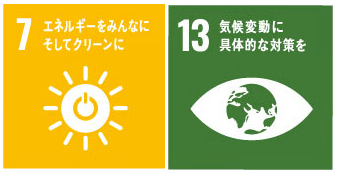 イラスト：SDGs　7エネルギーをみんなにそしてクリーンに　13気候変動に具体的な対策を