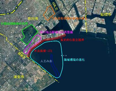 市川の海と行徳臨海部の現況と課題図