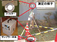 測定の様子