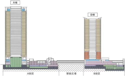 再開発ビル施設別塗分け図