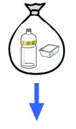 プラスチック製容器包装類の入った袋