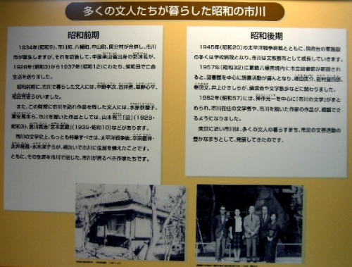 多くの人たちが暮らした昭和の市川　パネル