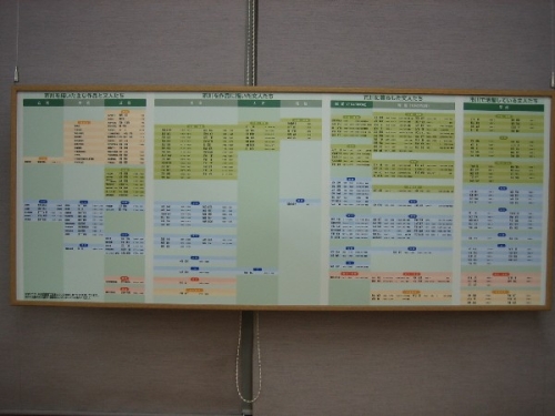 市川ゆかりの文人一覧 市川ゆかりの文人一覧