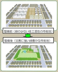 大洲防災公園について 市川市公式webサイト 大洲防災公園について 市川市公式webサイト