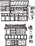 画像：大門通りの建物