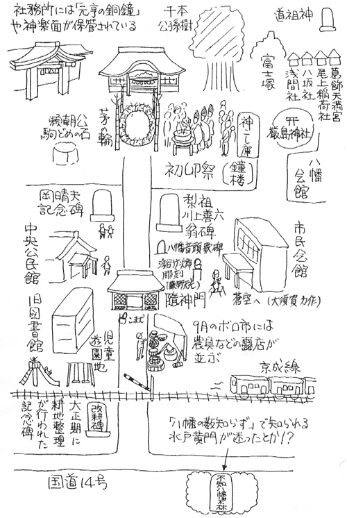 葛飾八幡宮散策マップ図