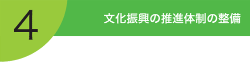 文化振興ビジョン第4章「文化振興の推進体制の整備」