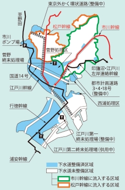 市川市の下水道計画図