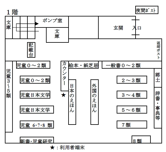 イラスト:信篤図書館1階フロア図