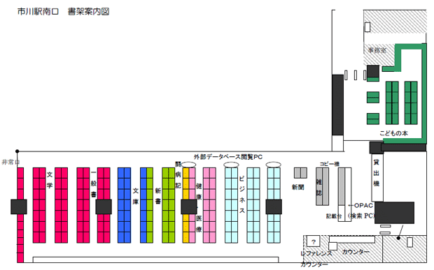 イラスト:市川駅南口図書館フロア図