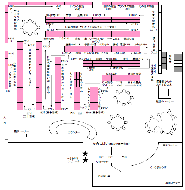 中央図書館 施設ガイド 市川市公式webサイト 中央図書館 施設ガイド 市川市公式webサイト