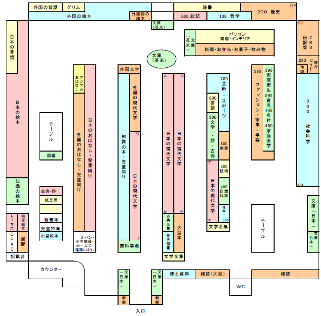 市川市立図書館 平田図書室 施設ガイド