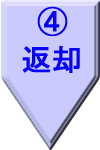 返却 (4)返却