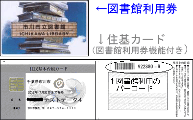 船橋 市 図書館 予約