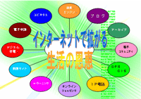 特集ポスター インターネットの恩恵