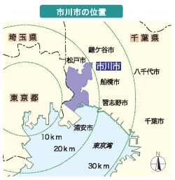 市川市の概要 市川市公式webサイト