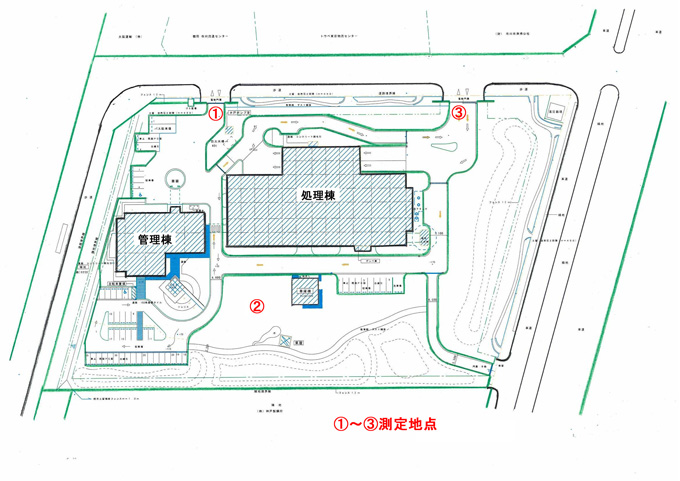 衛生処理場周辺　放射線量測定地点