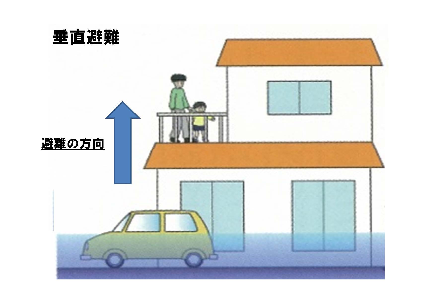 垂直避難