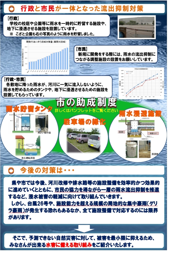 流出抑制対策(別ウィンドウで開きます)