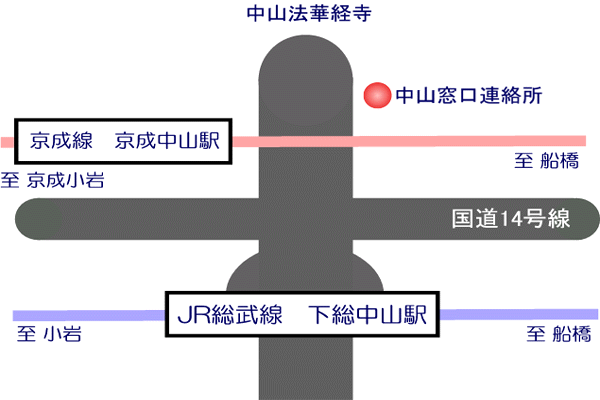 中山窓口連絡所への案内図です。