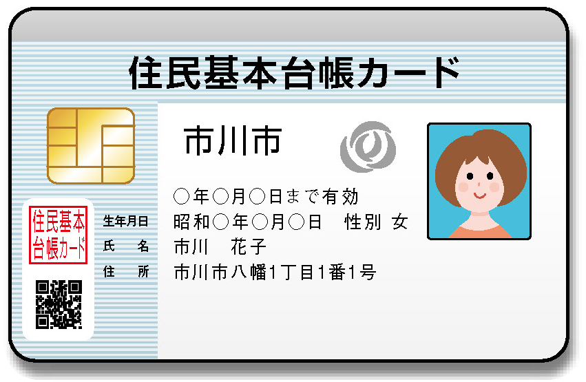 マイナンバー制度 市川市公式webサイト