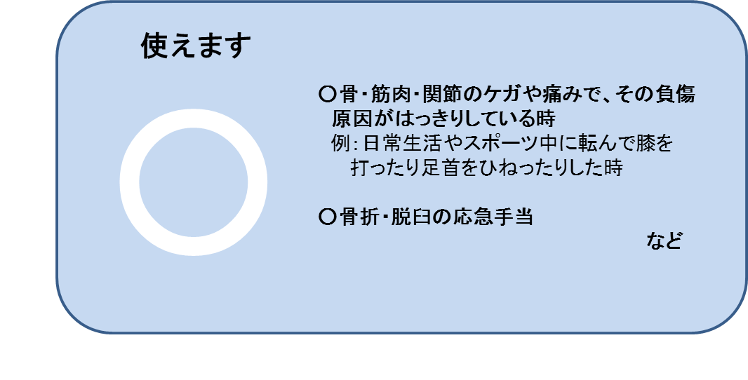 国民健康保険の対象になるものは、骨や筋肉や関節の怪我や痛みで、その負傷原因がはっきりしている時、例えば日常生活やスポーツ中に転んで膝を打ったり足首をひねったりした時。または骨折や脱臼の応急手当です。