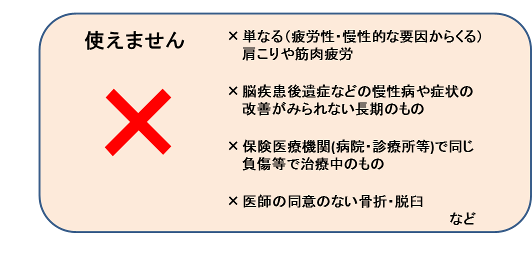 健康保険の対象にならないものは、単なる疲労性や慢性的な要因からくる肩こりや筋肉疲労、脳疾患後遺症などの慢性病や症状の改善が見られないもの、保険医療機関、例えば病院や診療所で同じ負傷等で治療中のもの、医師の同意のない骨折や脱臼などです。 