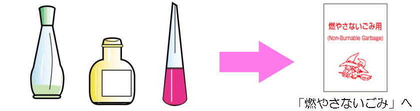 燃やさないごみになる特殊なビン