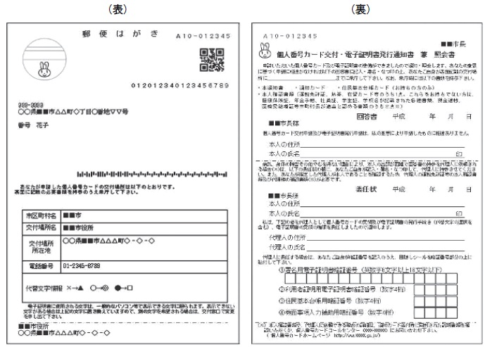 交付通知書（サンプル）