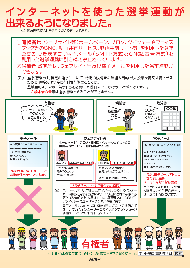 総務省作成ネット選挙啓発チラシ（表）