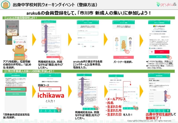 ウォーキングイベント登録方法