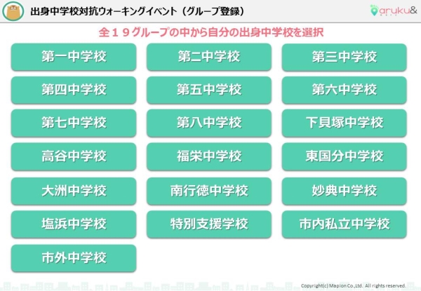 ウォーキングイベントグループ登録