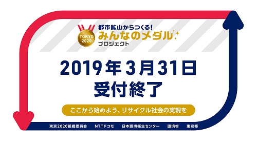 都市鉱山からつくる!みんなのメダルプロジェクトは終了しました