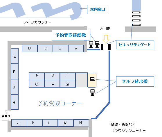 予約受取コーナー配置図