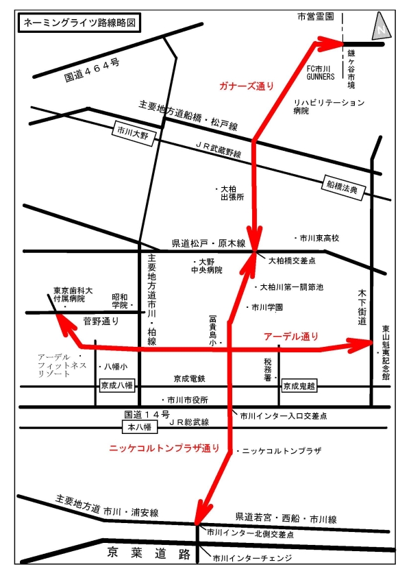 ネーミングライツ事業 市川市公式webサイト