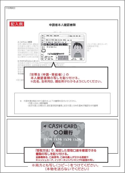 コピー 給付 金 特例給付金添付の運転免許証コピーは表だけ？表も裏も？どっちが正解？