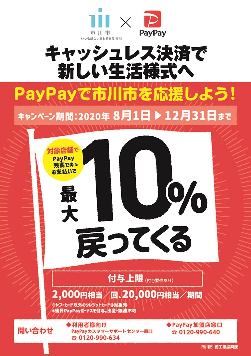 ドーナツ paypay ミスター